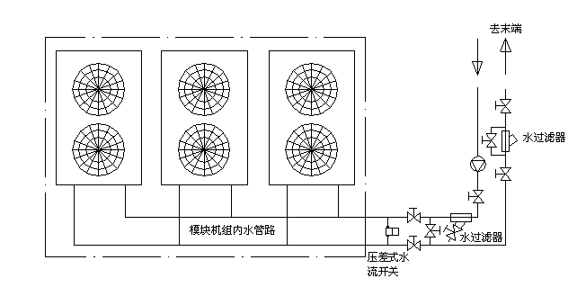 模塊式風(fēng)機機組